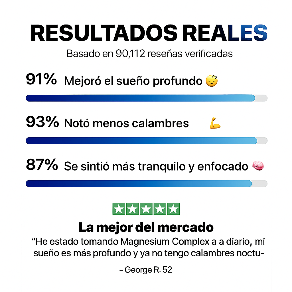 Magnesium Complex - Toplux  (3 frascos de 60 cápsulas - 3 meses de magnesio para tu cuerpo)